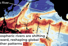 Atmospheric rivers are long filaments of moisture that curve poleward. Several are visible in this satellite image. Bin Guan, NASA/JPL-Caltech and UCLA